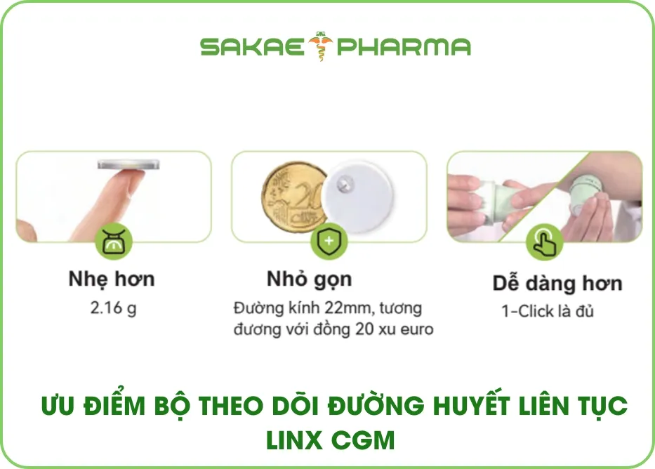 Ưu điểm bộ theo dõi đường huyết liên tục CGM