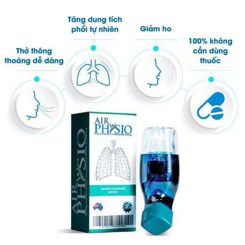 Hình ảnh công dụng thiết bị hô hấp Airphysio