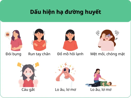 Dấu hiệu hạ đường huyết