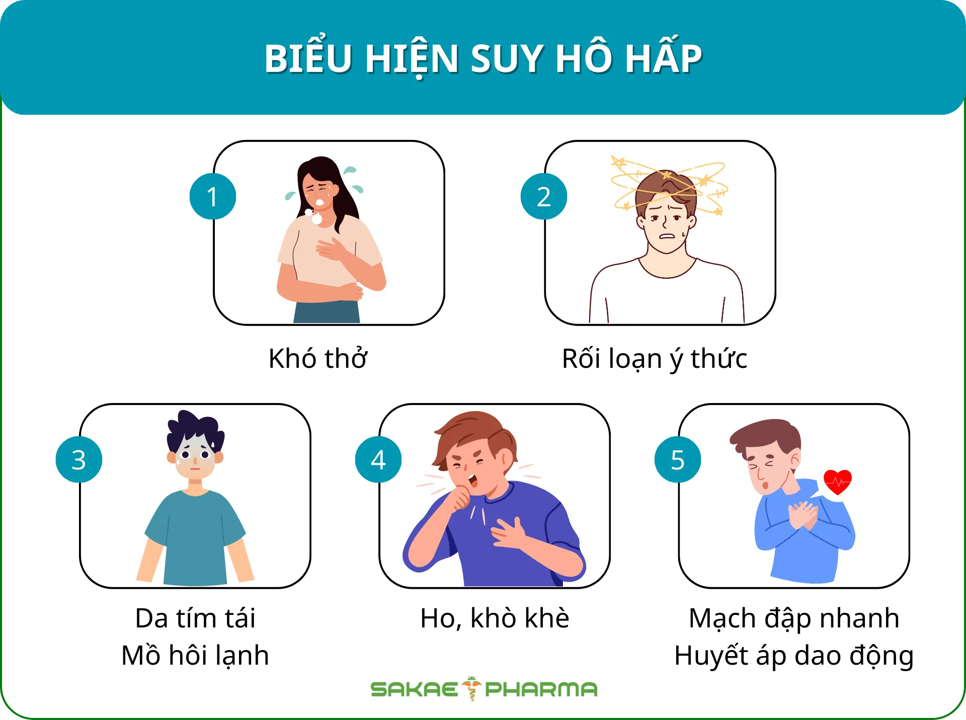 Biểu hiện suy hô hấp