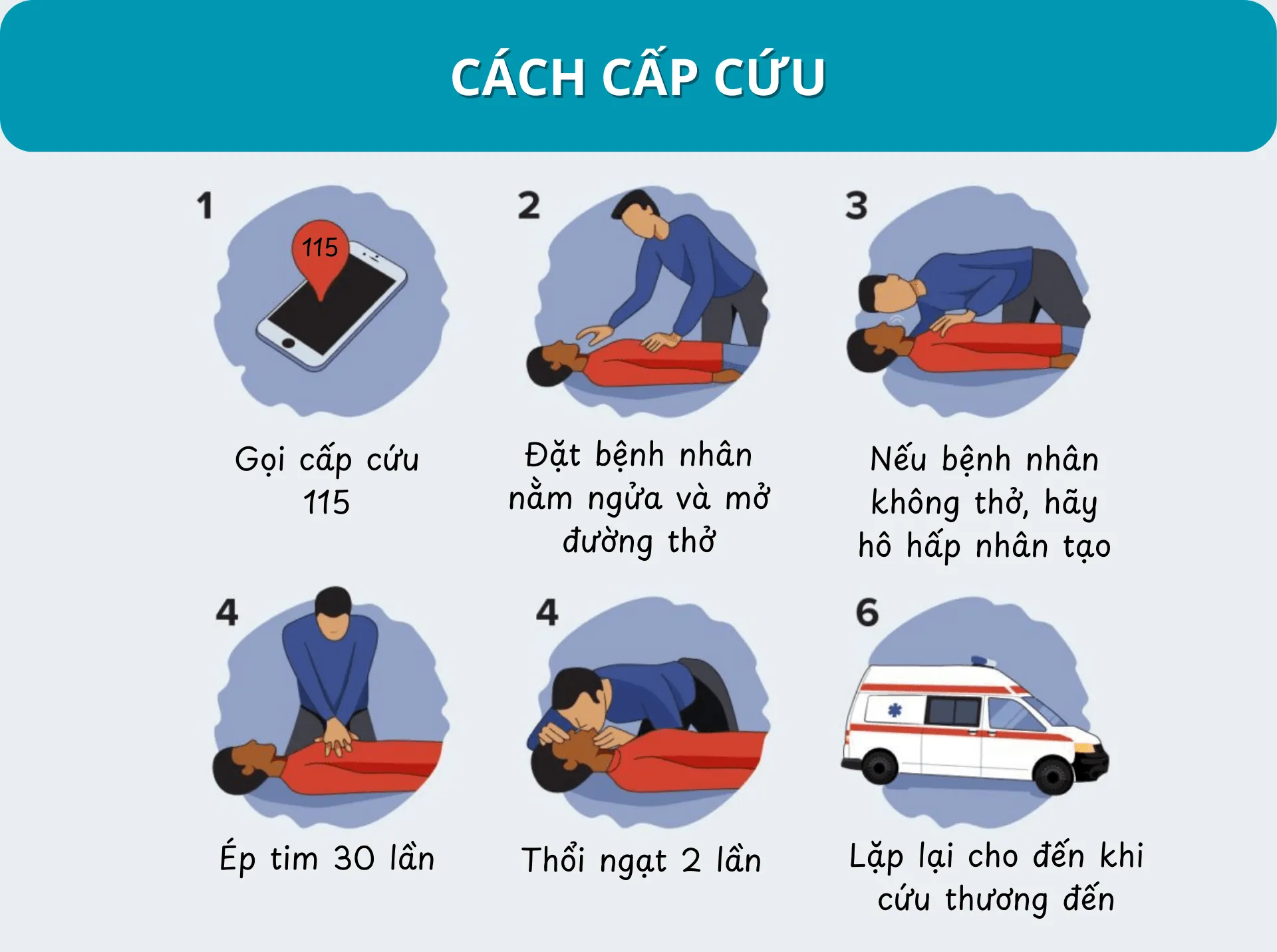 Cách cấp cứu khi bị suy hô hấp