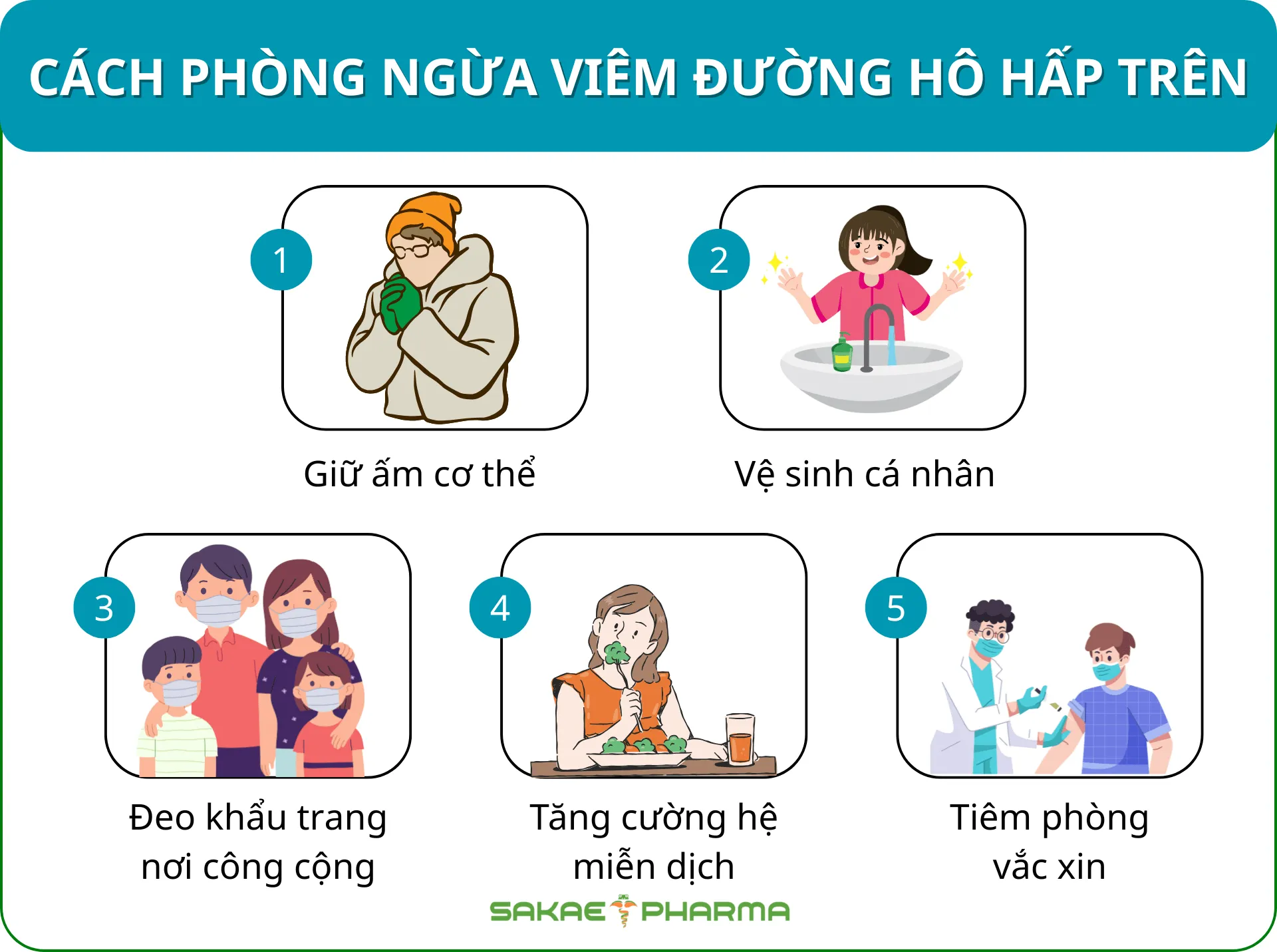 Cách phòng ngừa viêm đường hô hấp trên