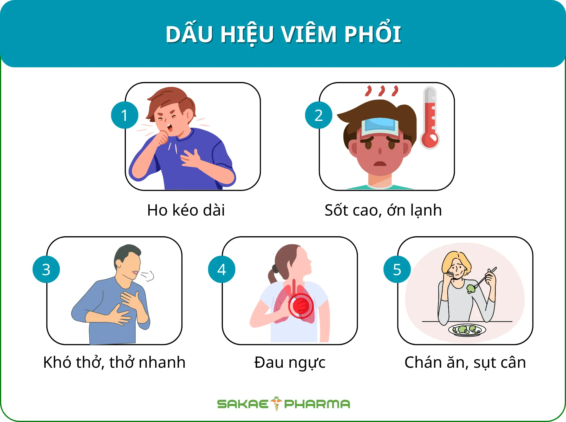 dấu hiệu viêm phổi