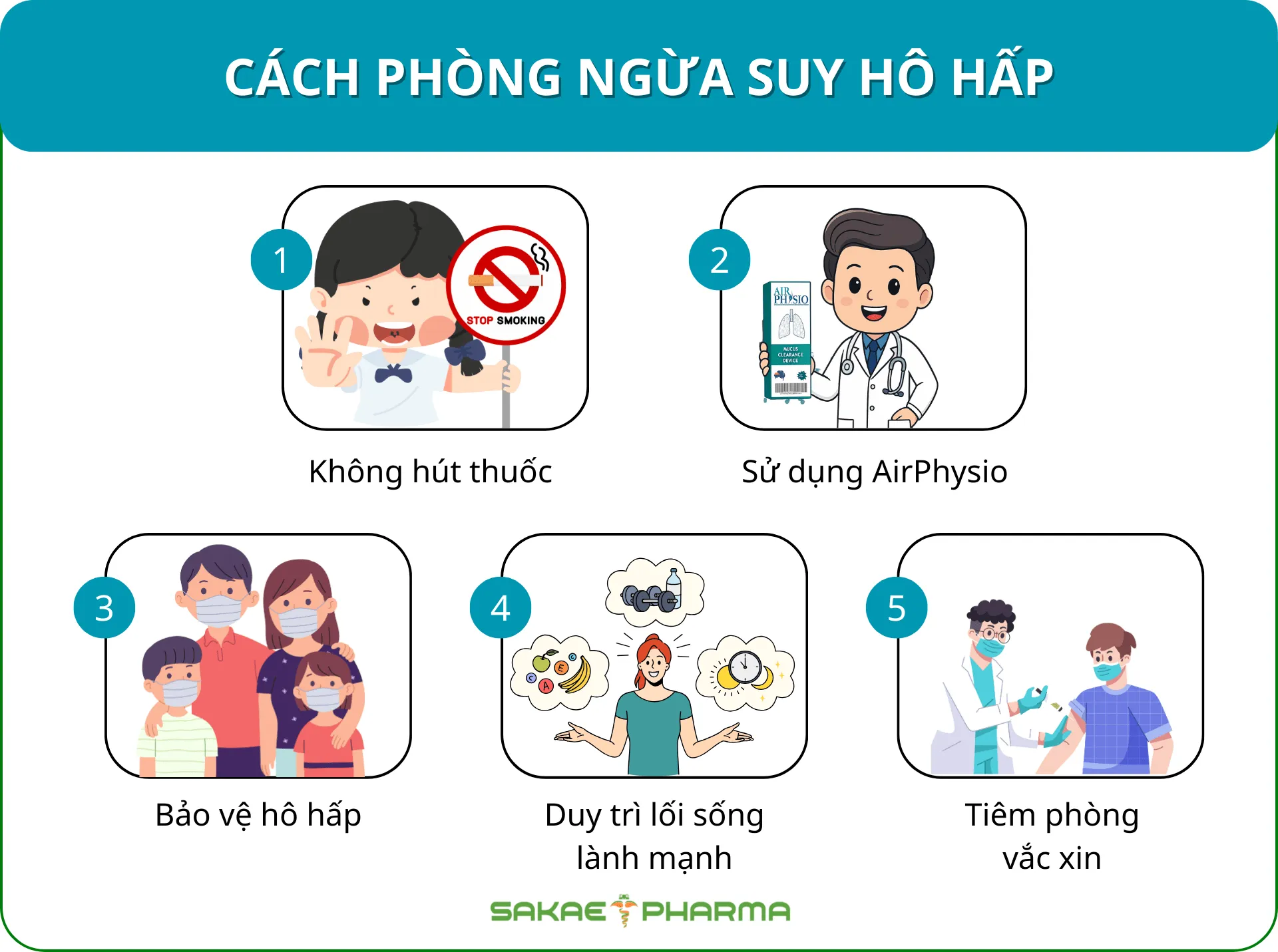 Cách phòng ngừa suy hô hấp