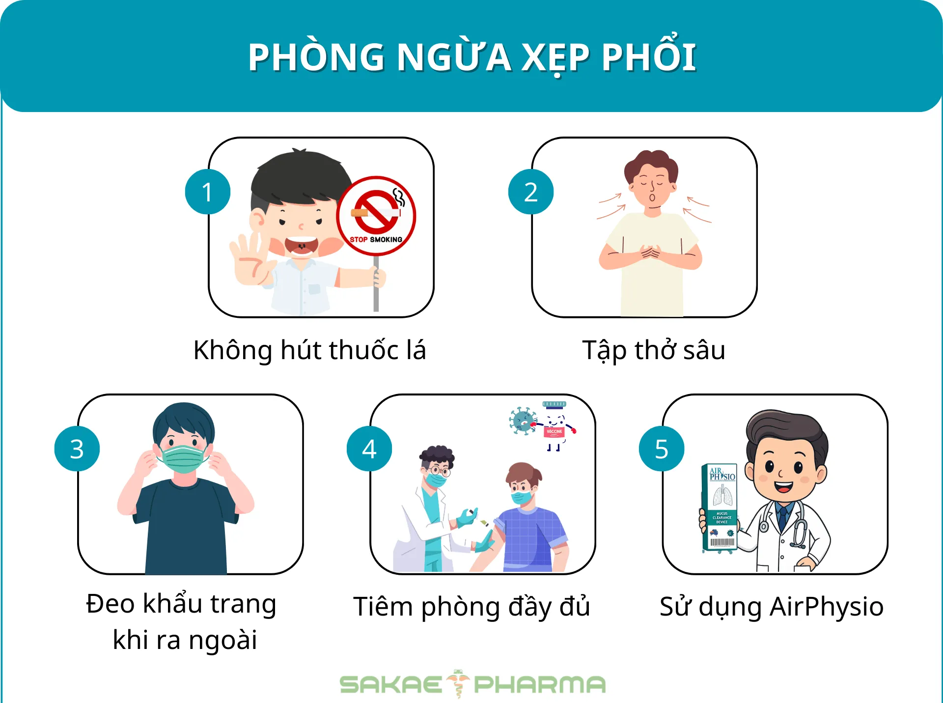 Phòng ngừa xẹp phổi