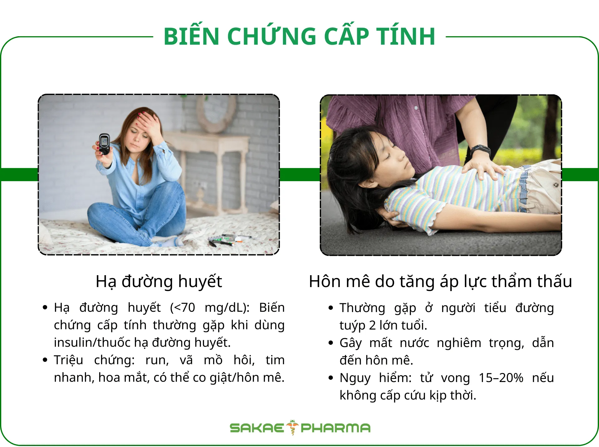 Biến chứng cấp tính của tiểu đường