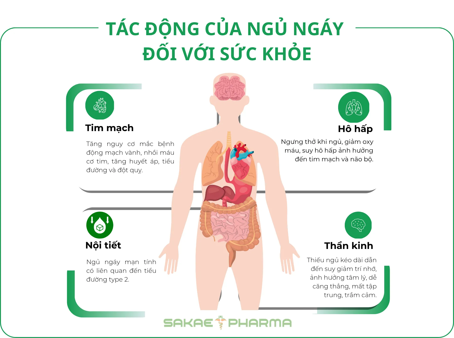 ngủ ngáy là bệnh gì