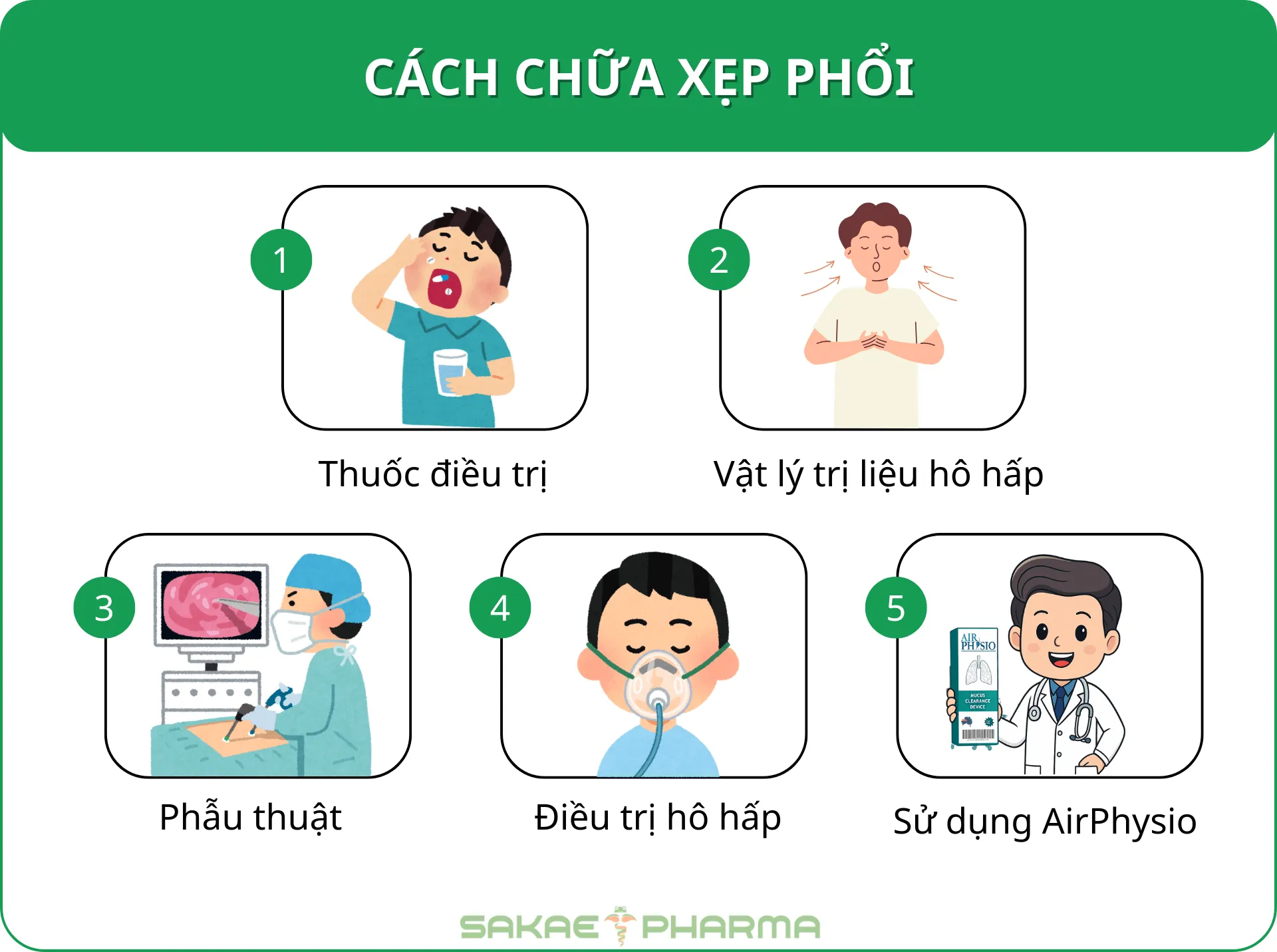 Cách chữa xẹp phổi