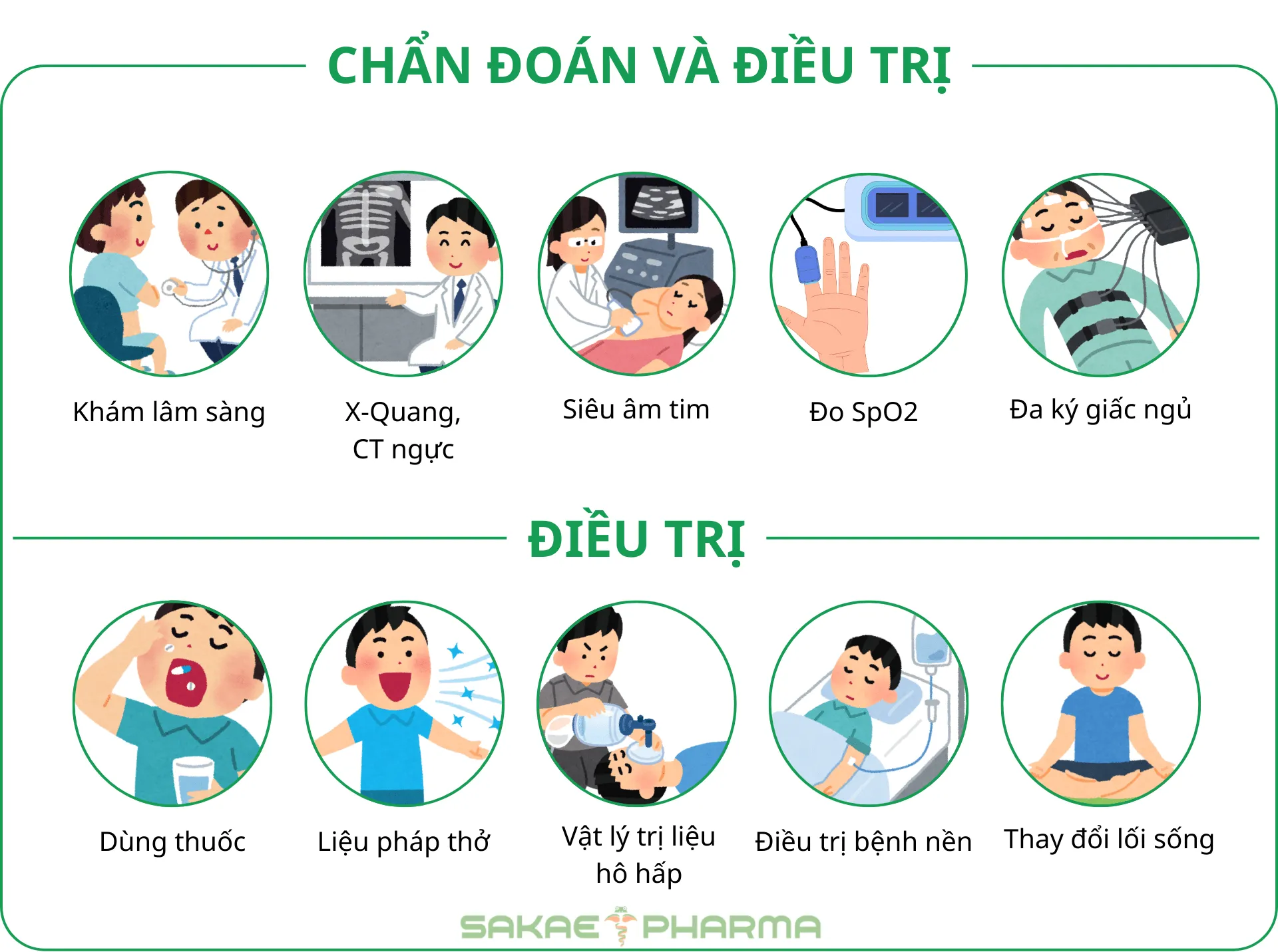 Làm thế nào để chẩn đoán và điều trị hiệu quả?