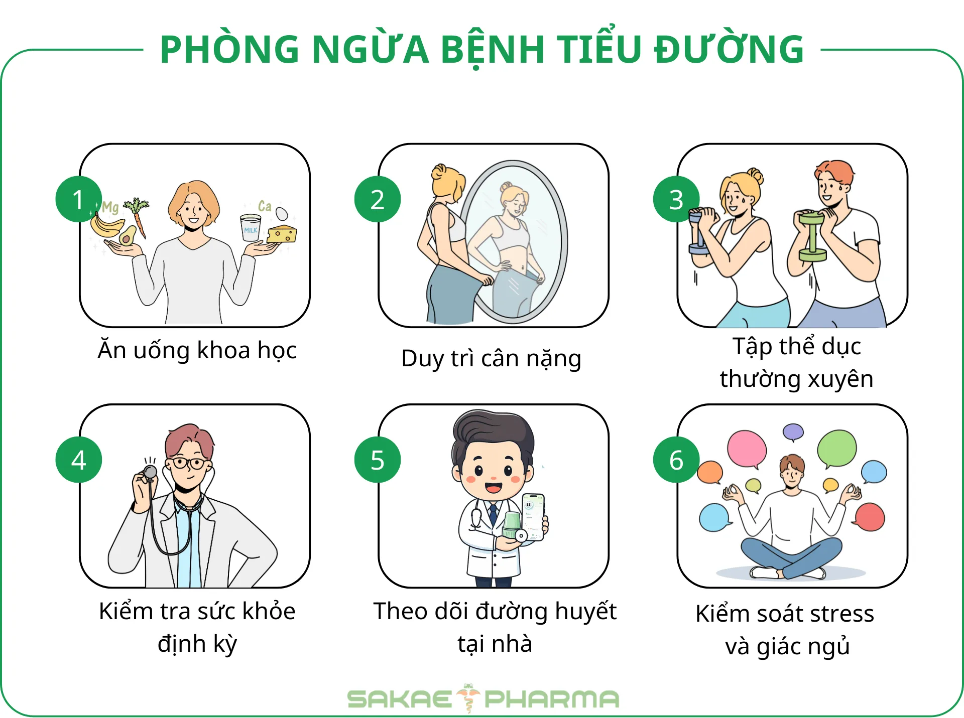 Bệnh tiểu đường có lây không