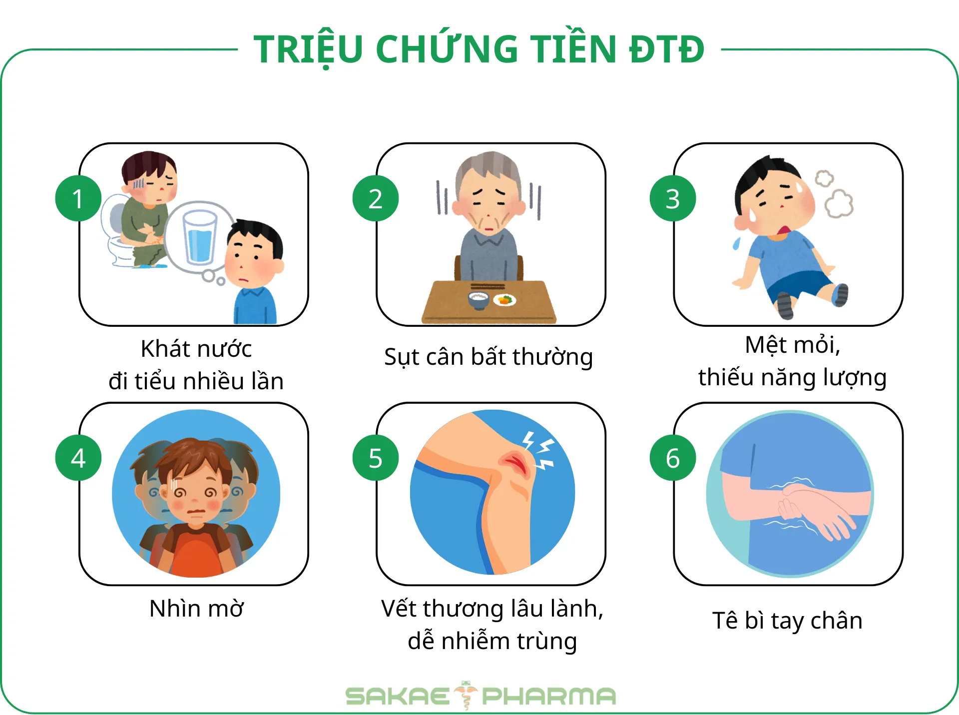 Cách trị bệnh tiểu đường giai đoạn đầu