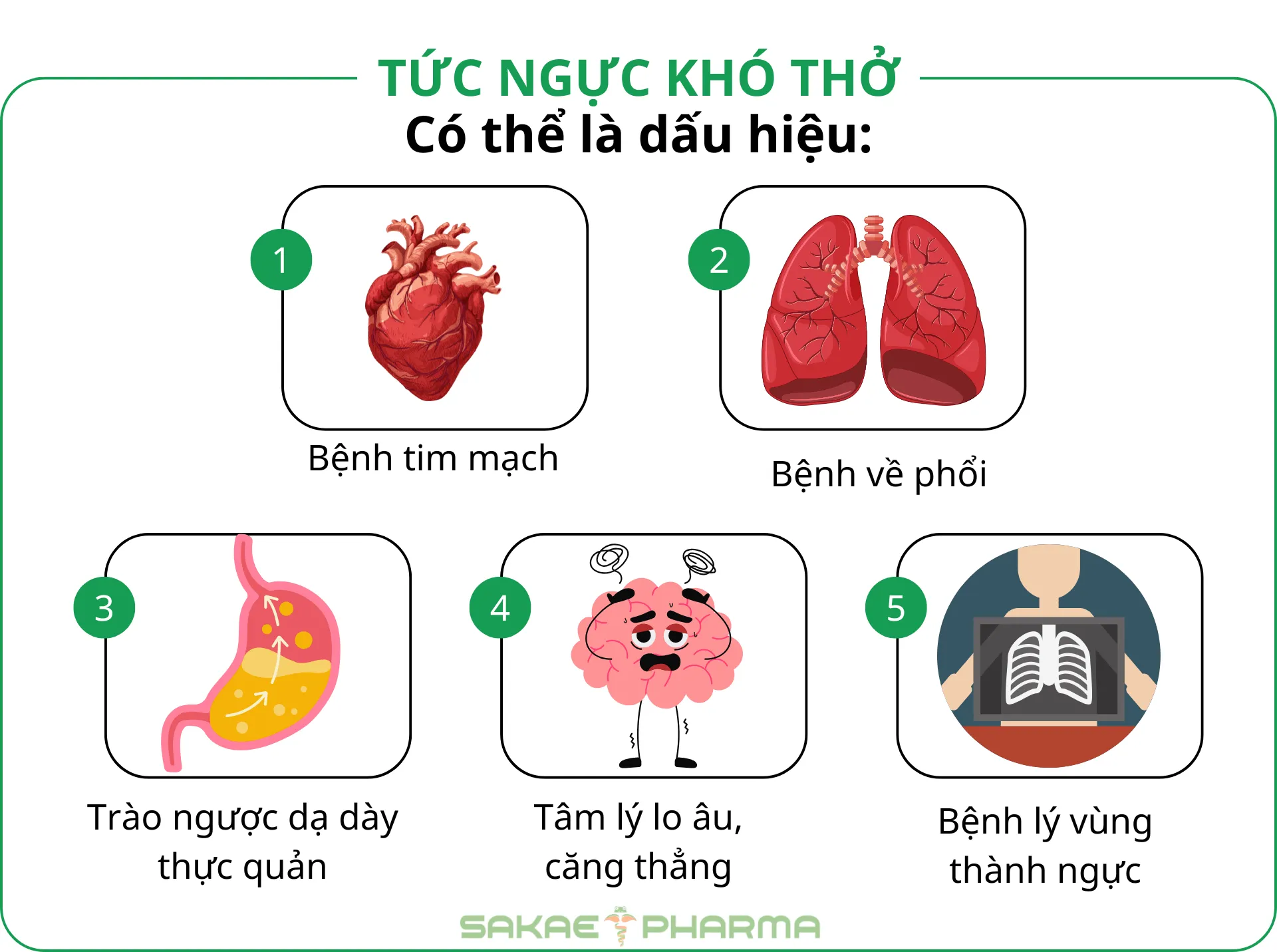 Tức ngực khó thở có thể là dấu hiệu của một số bệnh