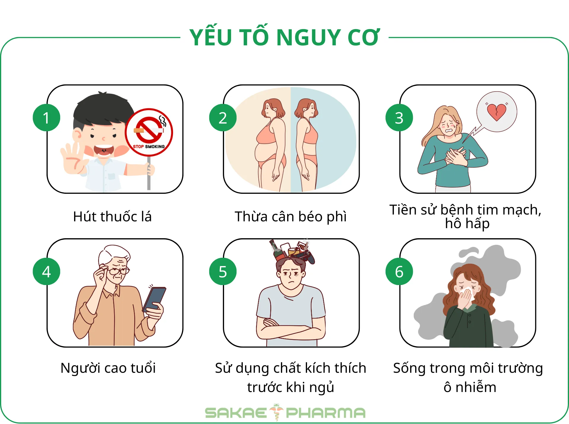 Yếu tố nguy cơ dẫn đến khó thở khi nằm ngủ