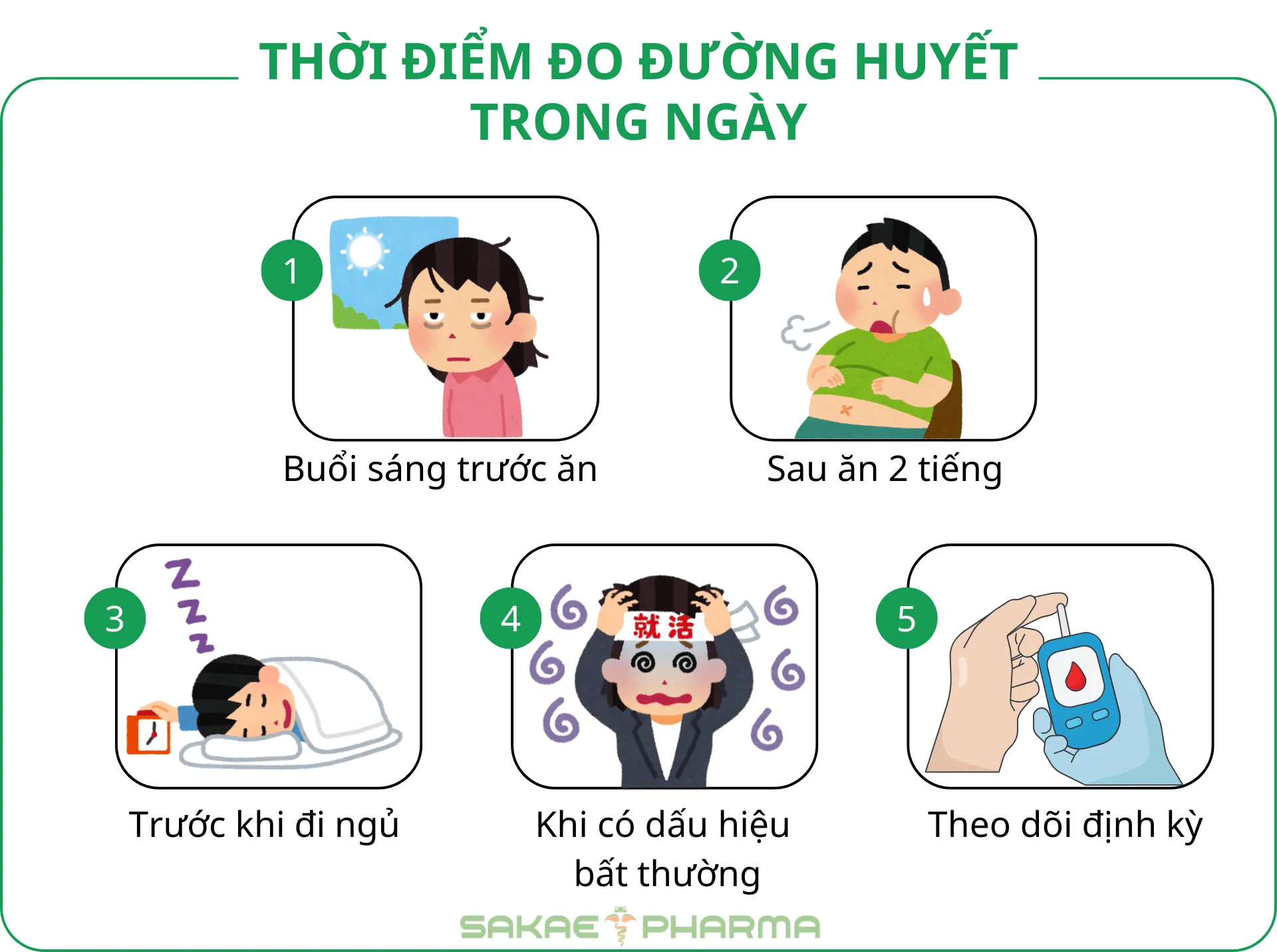 Bảng theo dõi đường huyết tại nhà