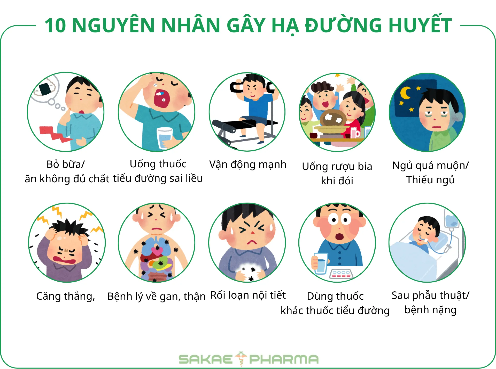 Tại sao hay bị hạ đường huyết