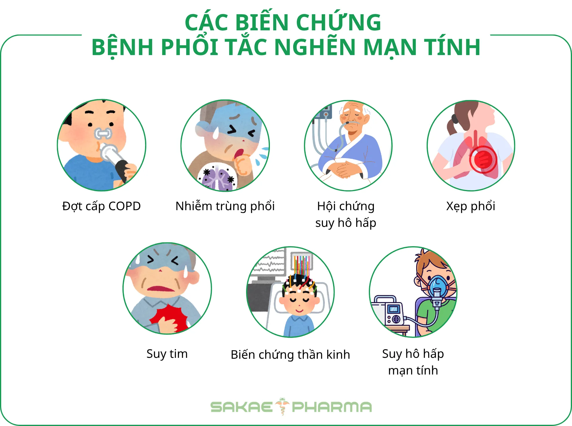Bệnh phổi tắc nghẽn mãn tính có nguy hiểm không