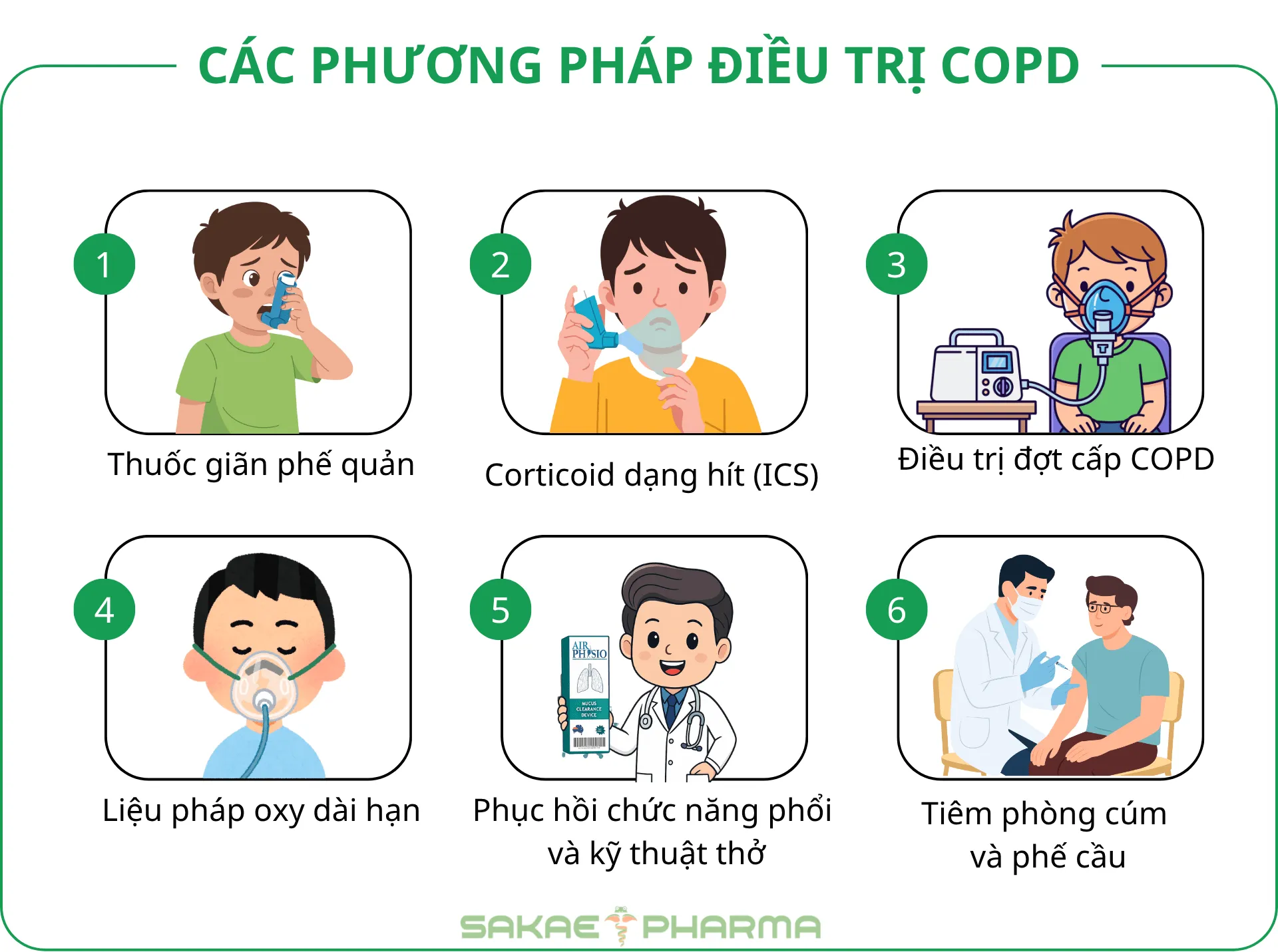 Bệnh phổi tắc nghẽn mãn tính là gì