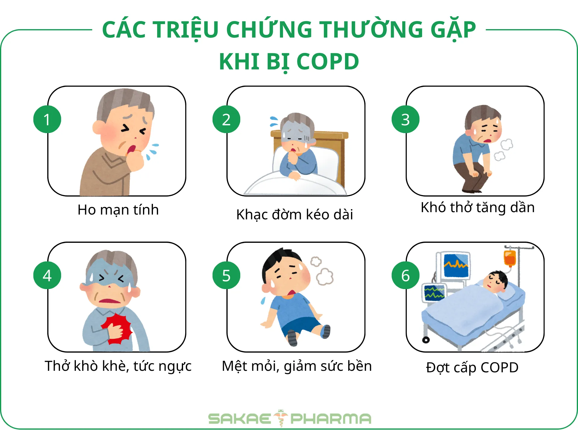 Bệnh phổi tắc nghẽn mãn tính là gì