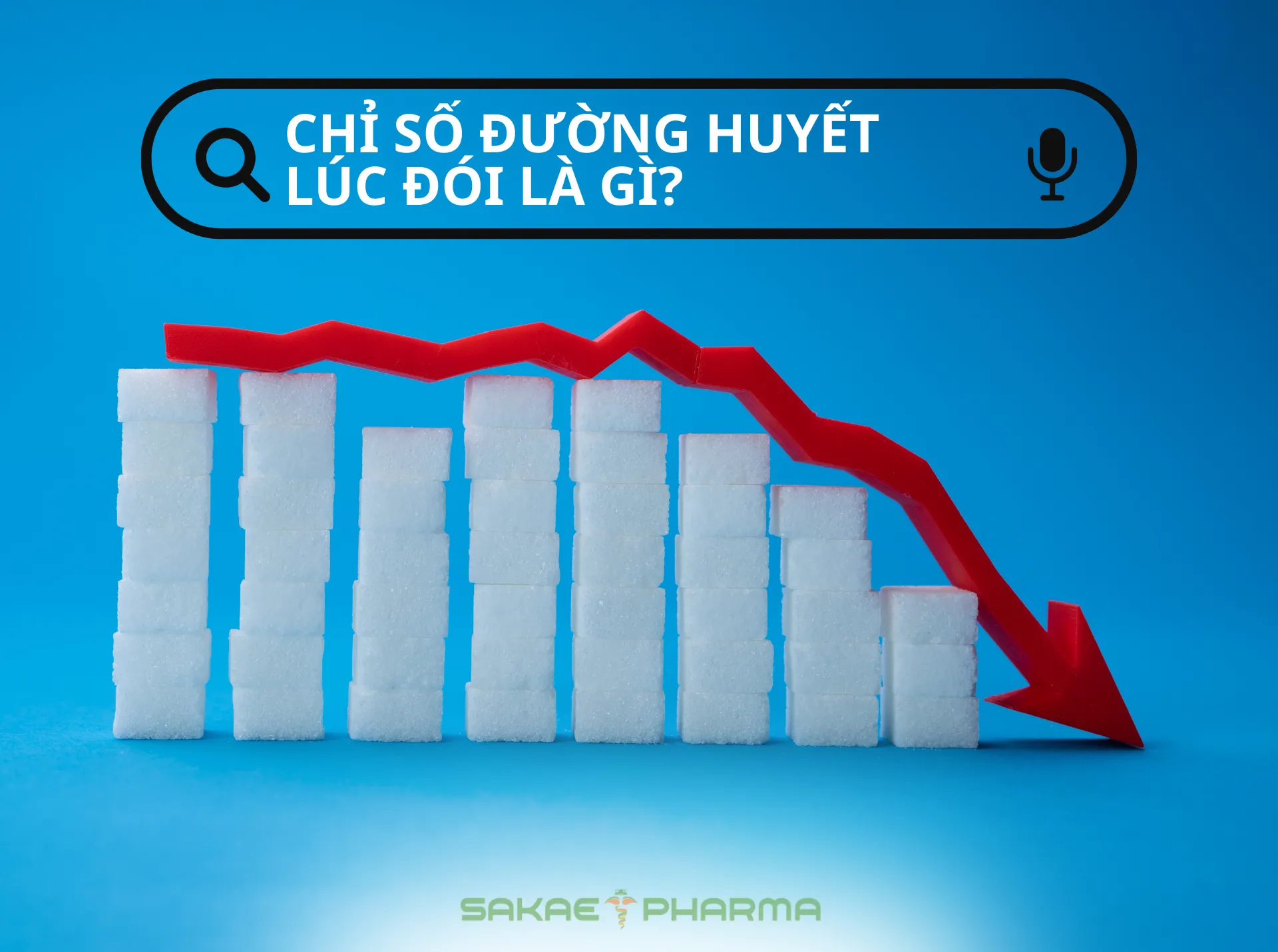 Chỉ số đường huyết lúc đói