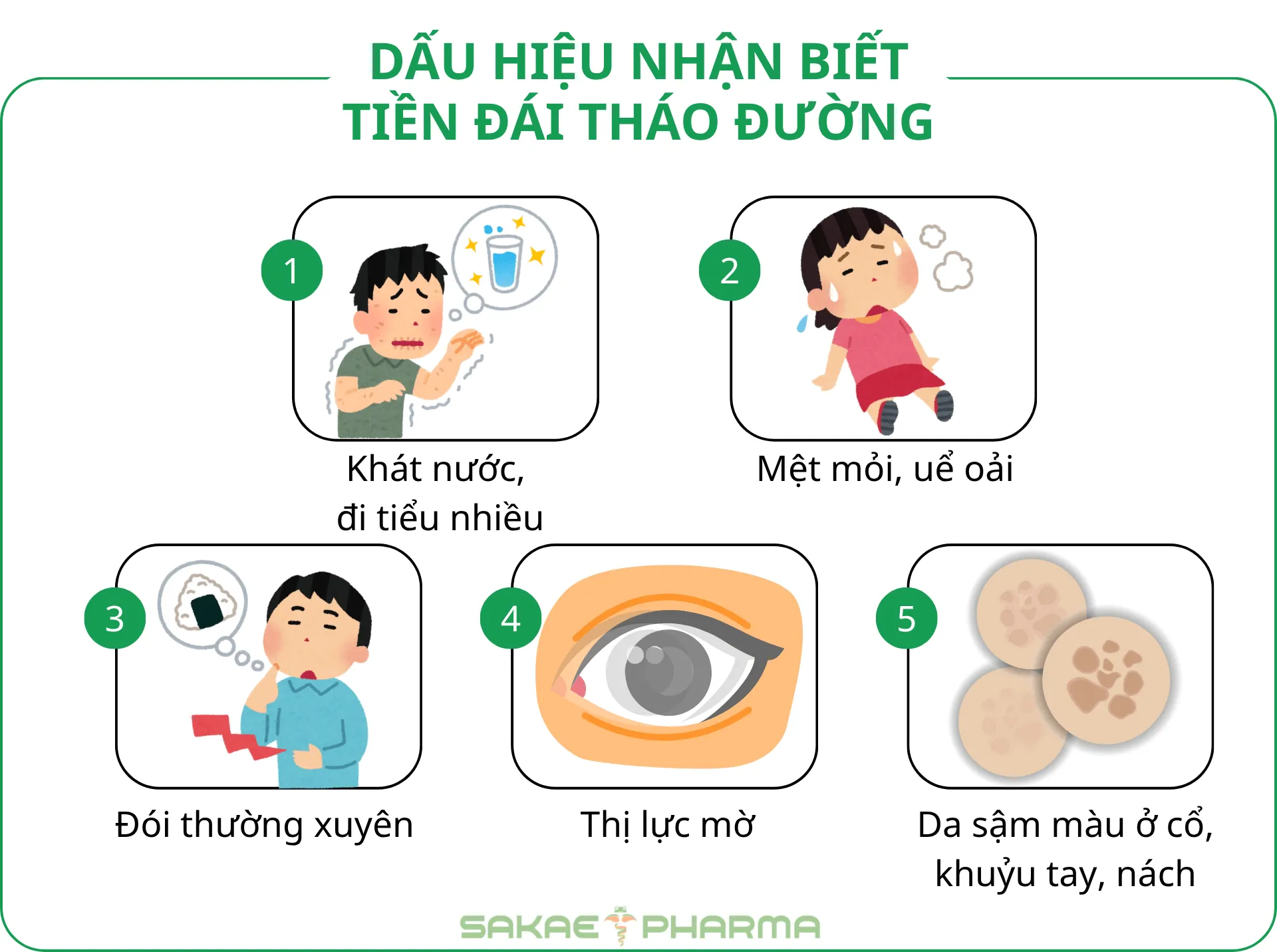Dấu hiệu nhận biết tiền đái tháo đường
