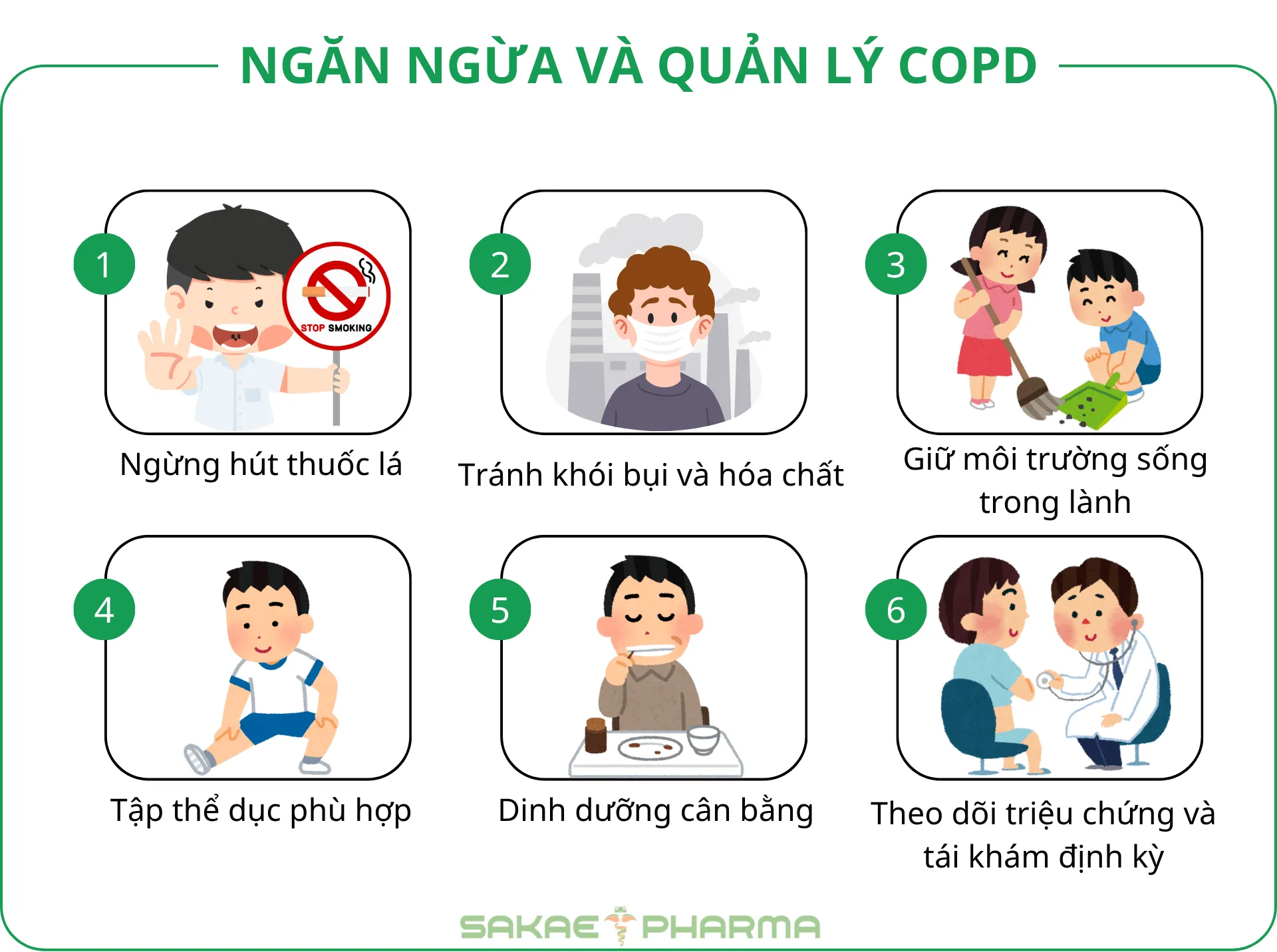 Bệnh phổi tắc nghẽn mãn tính là gì