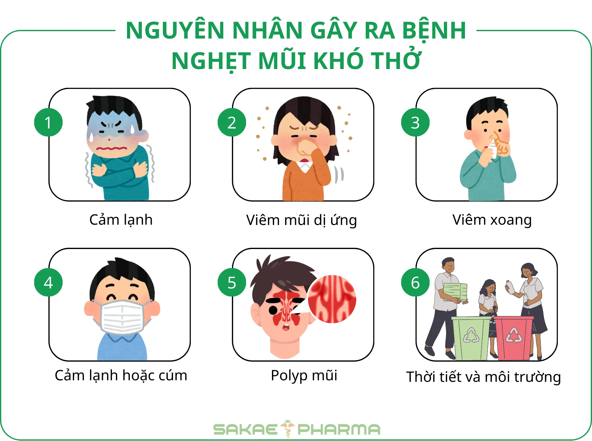 nghẹt mũi khó thở