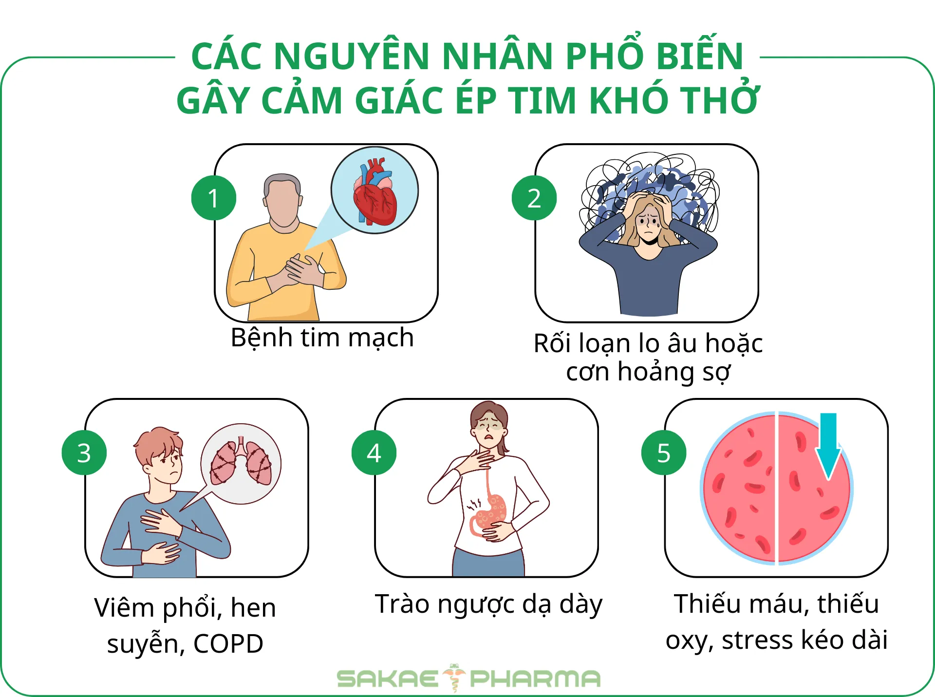 bị ép tim khó thở nên làm gì