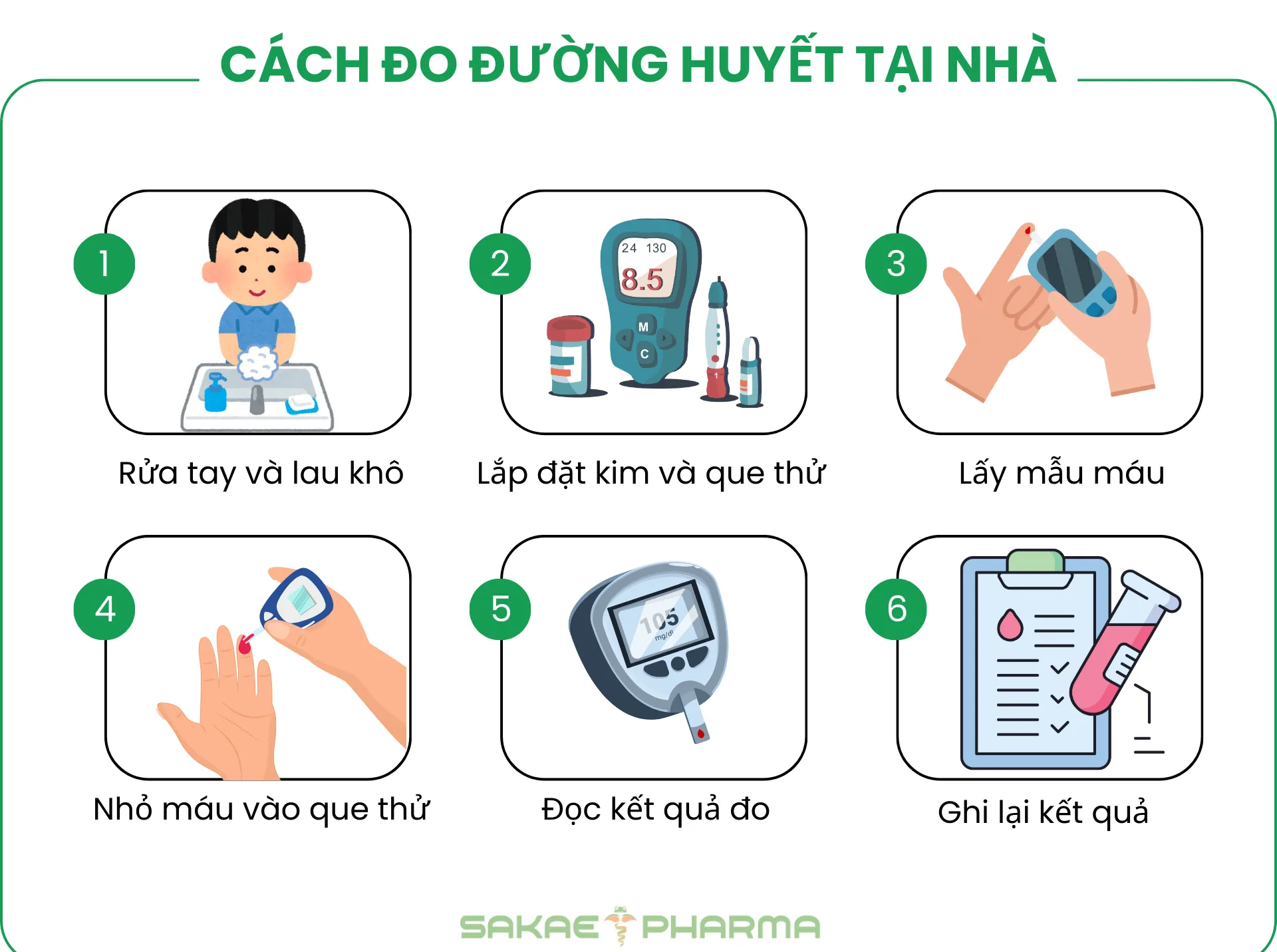 Cách thử tiểu đường tại nhà