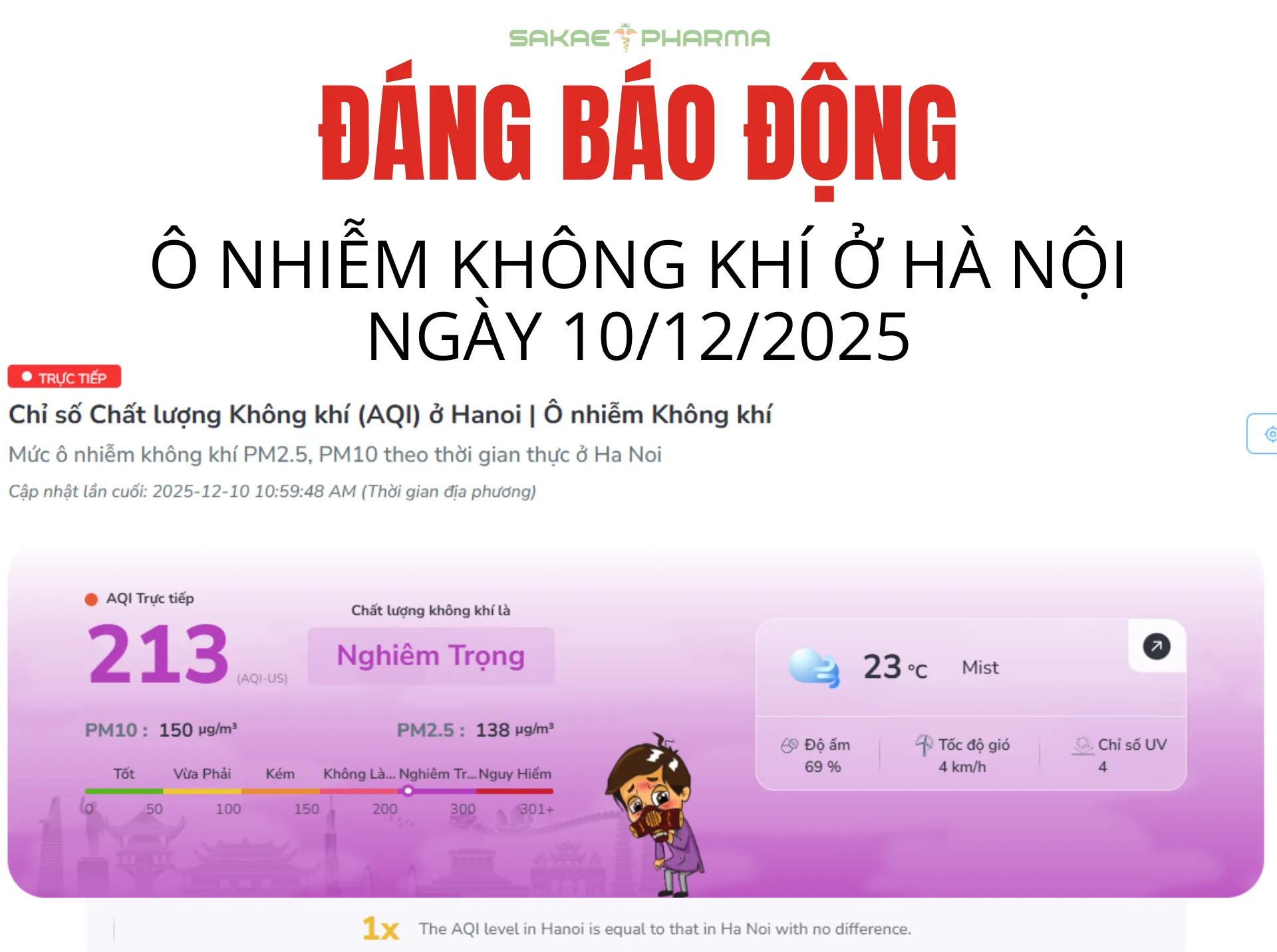 tác hại của ô nhiễm không khí