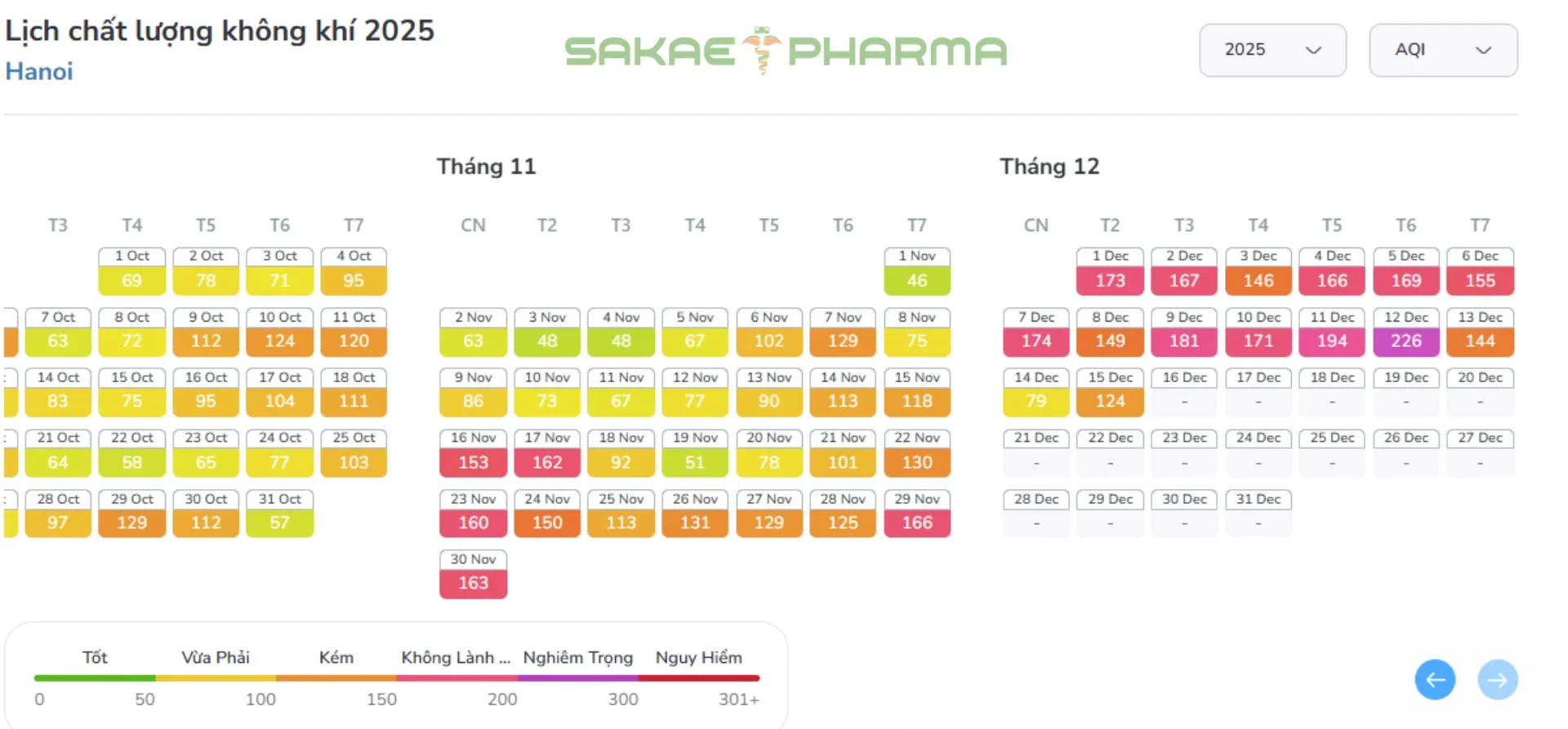 chỉ số ô nhiễm không khí hà nội hôm nay