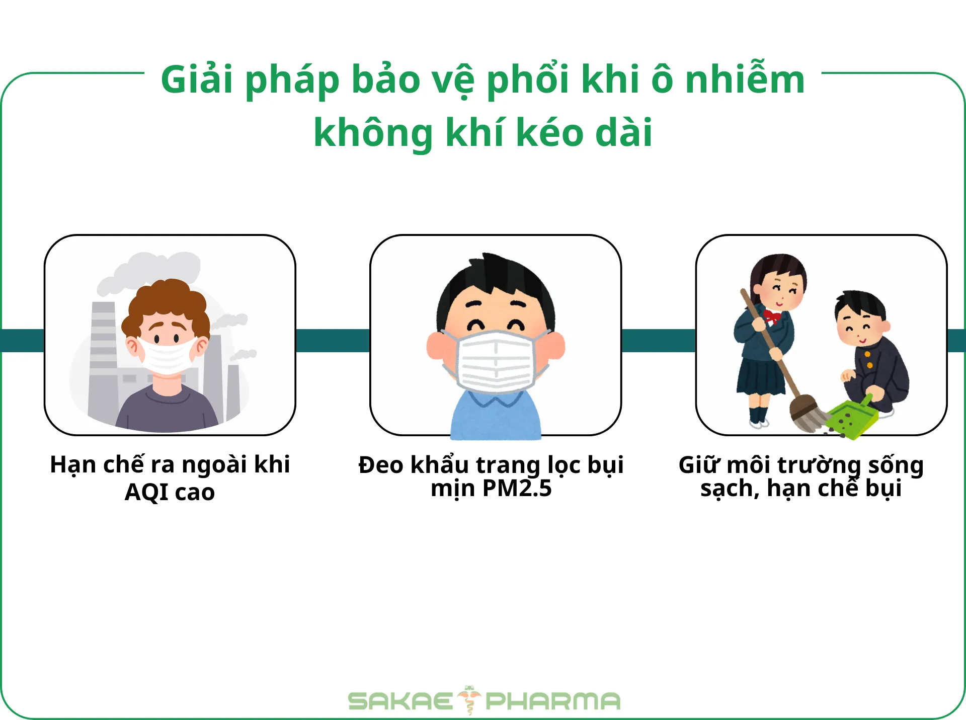 chỉ số ô nhiễm không khí hà nội hôm nay