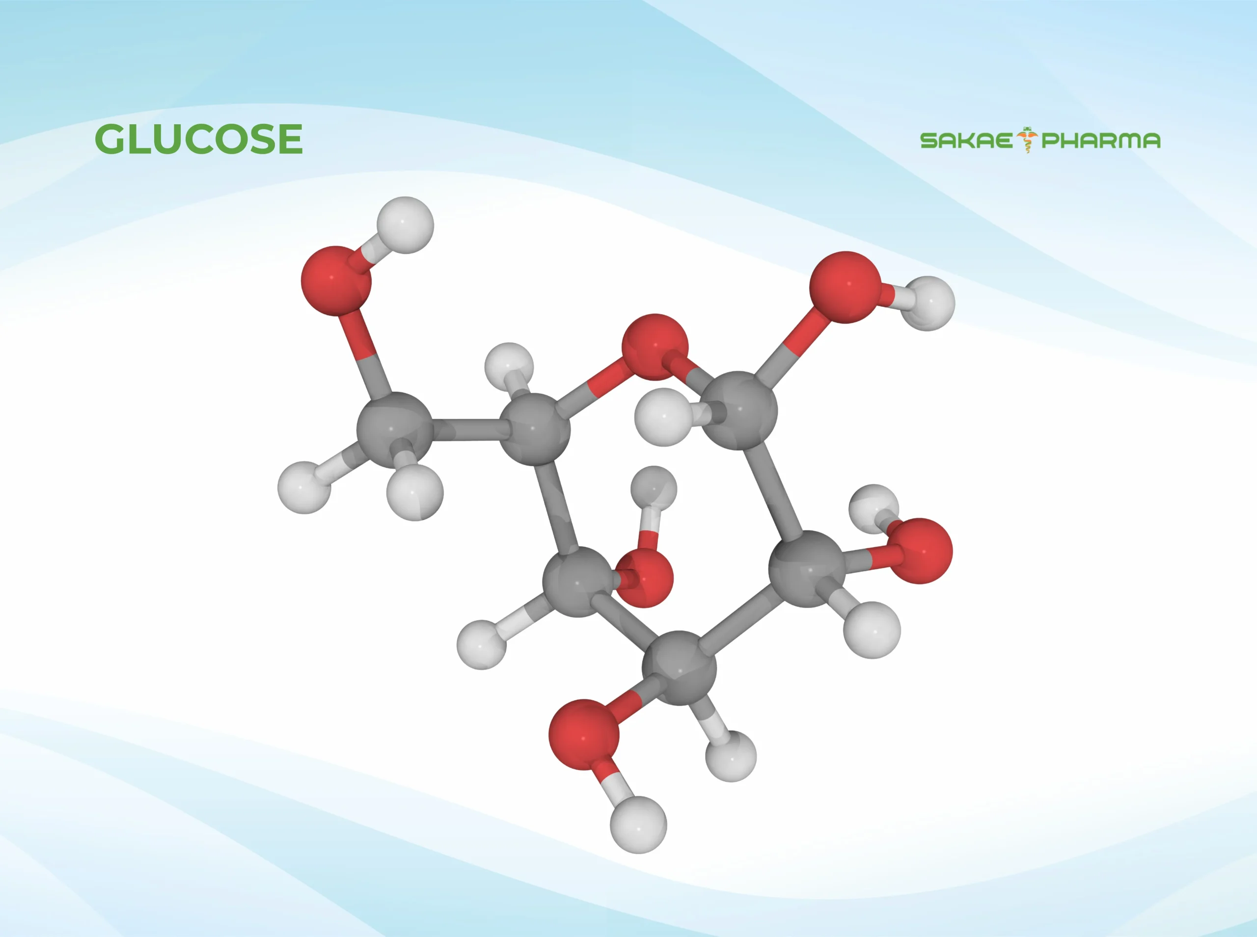 đường glucose là gì