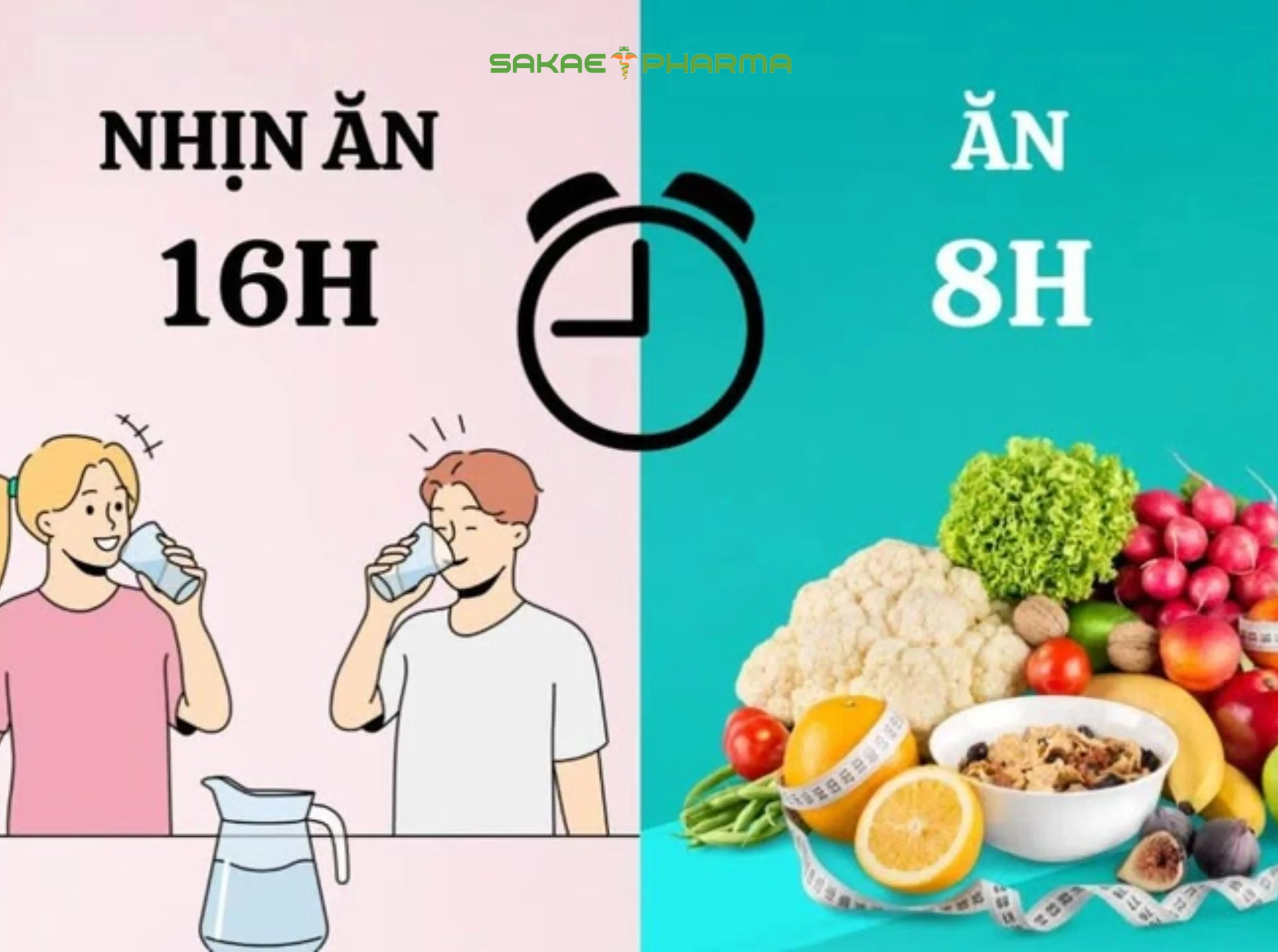 nhịn ăn sáng có bị tiểu đường không
