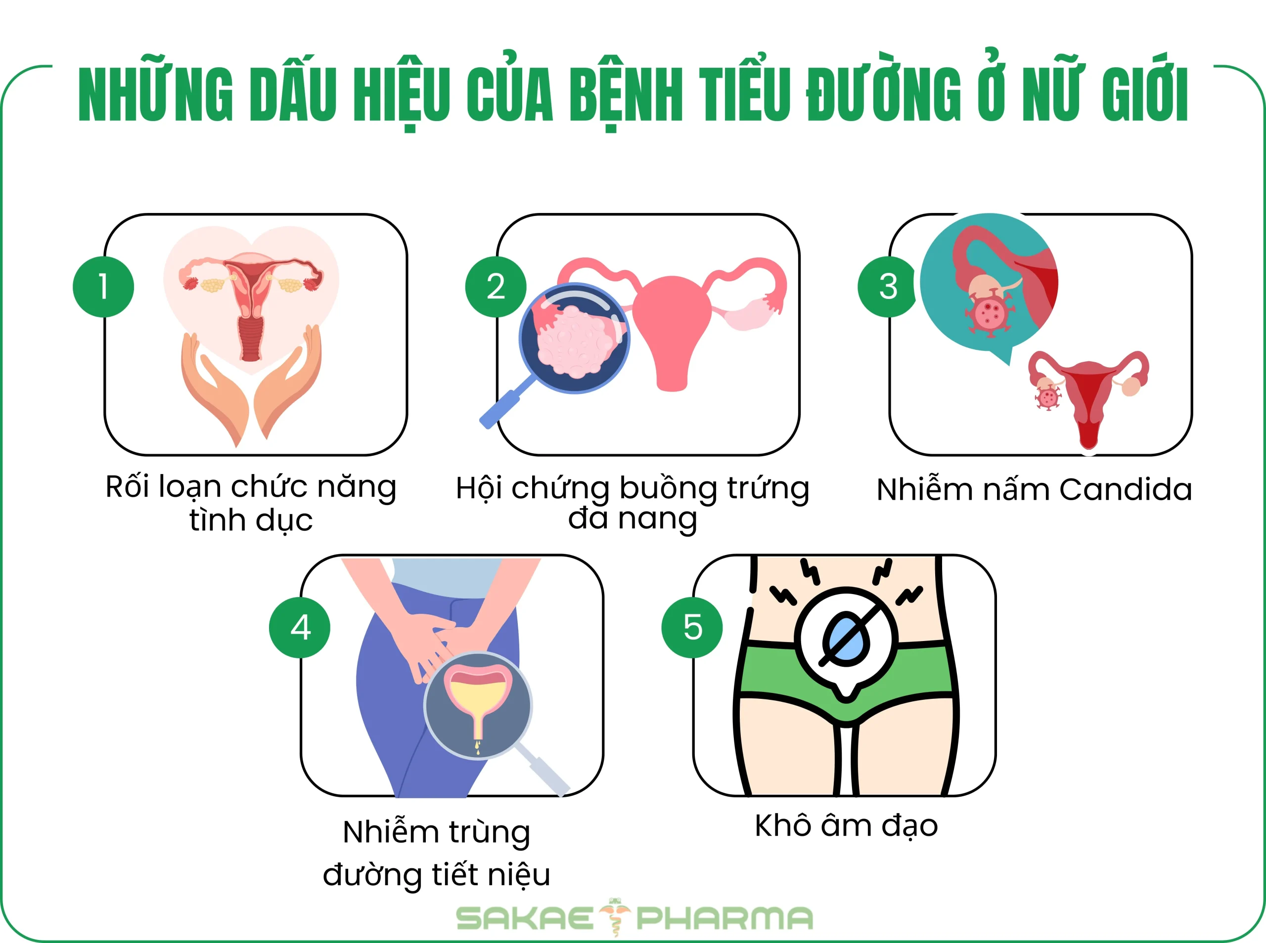 dấu hiệu của bệnh tiểu đường ở nữ