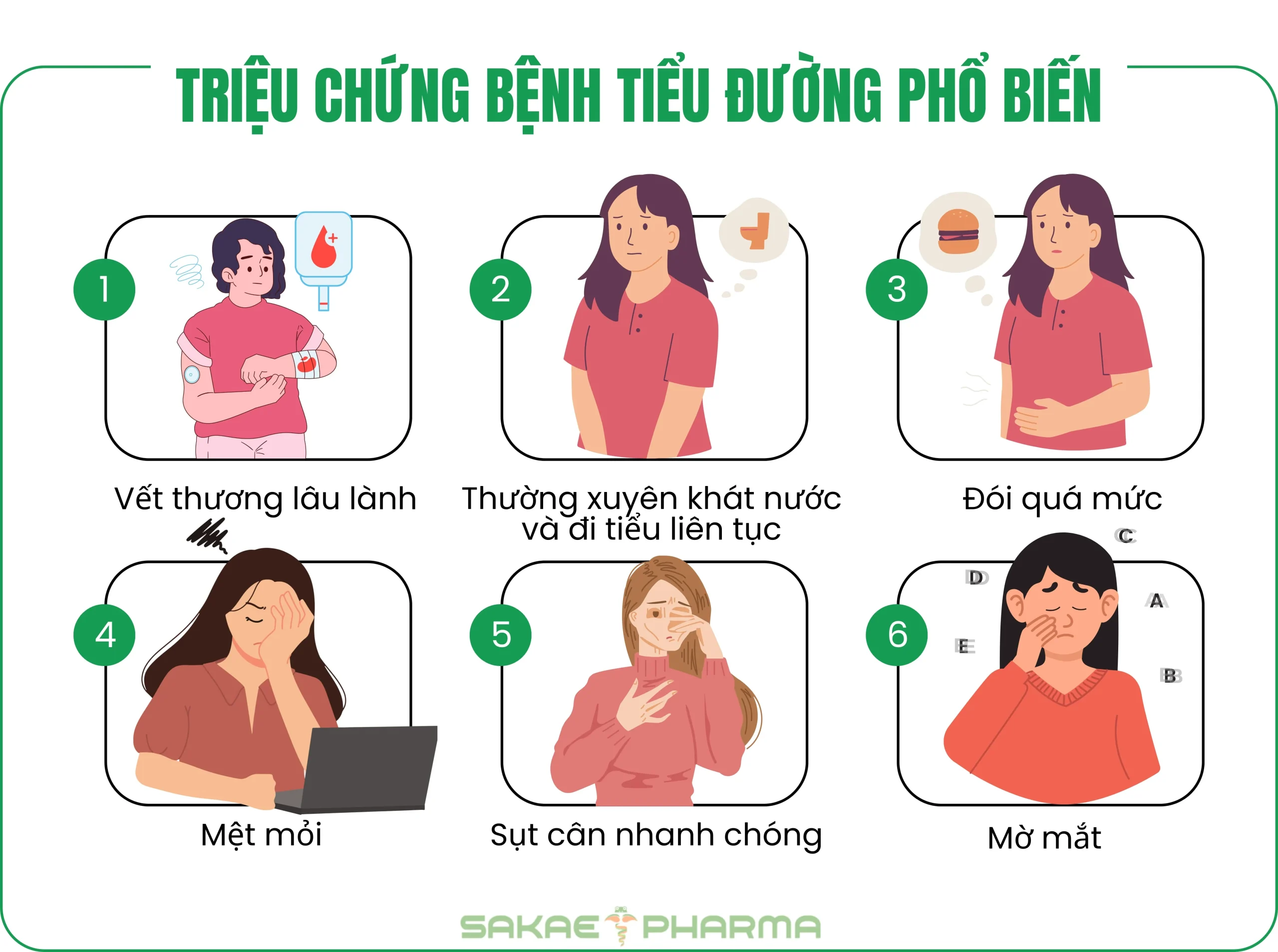 dấu hiệu của bệnh tiểu đường ở nữ