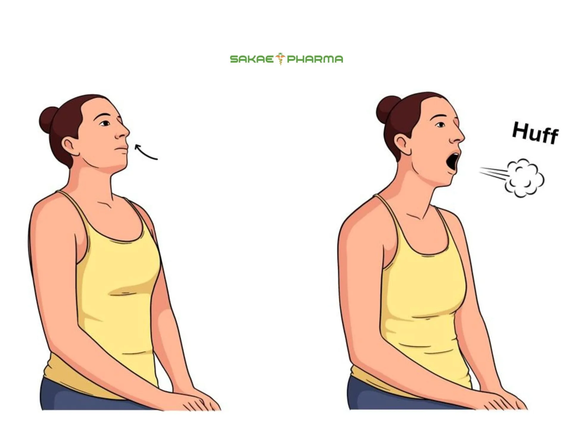 cách tống đờm ra khỏi cổ họng cho người bị copd
