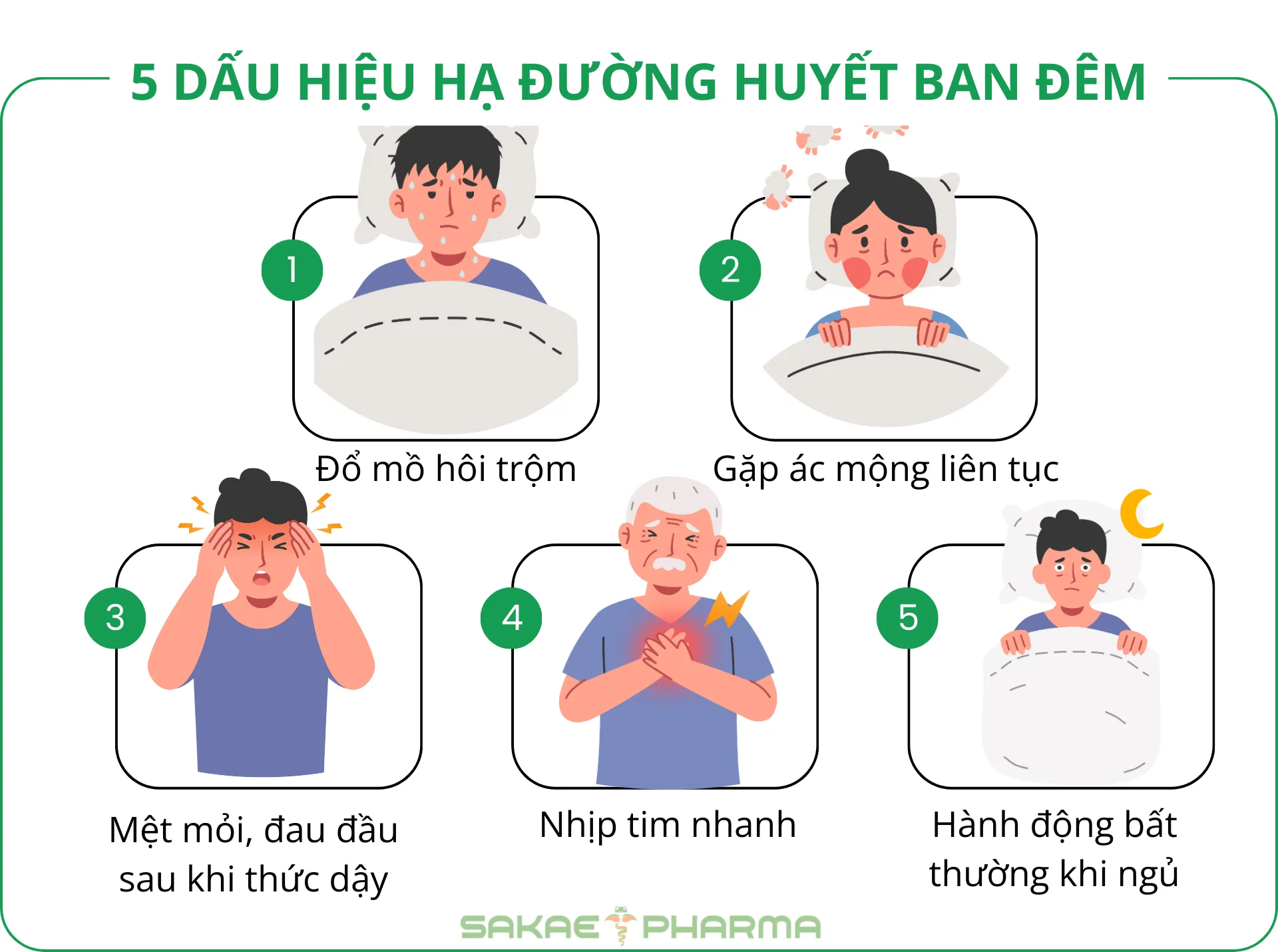 hạ đường huyết ban đêm