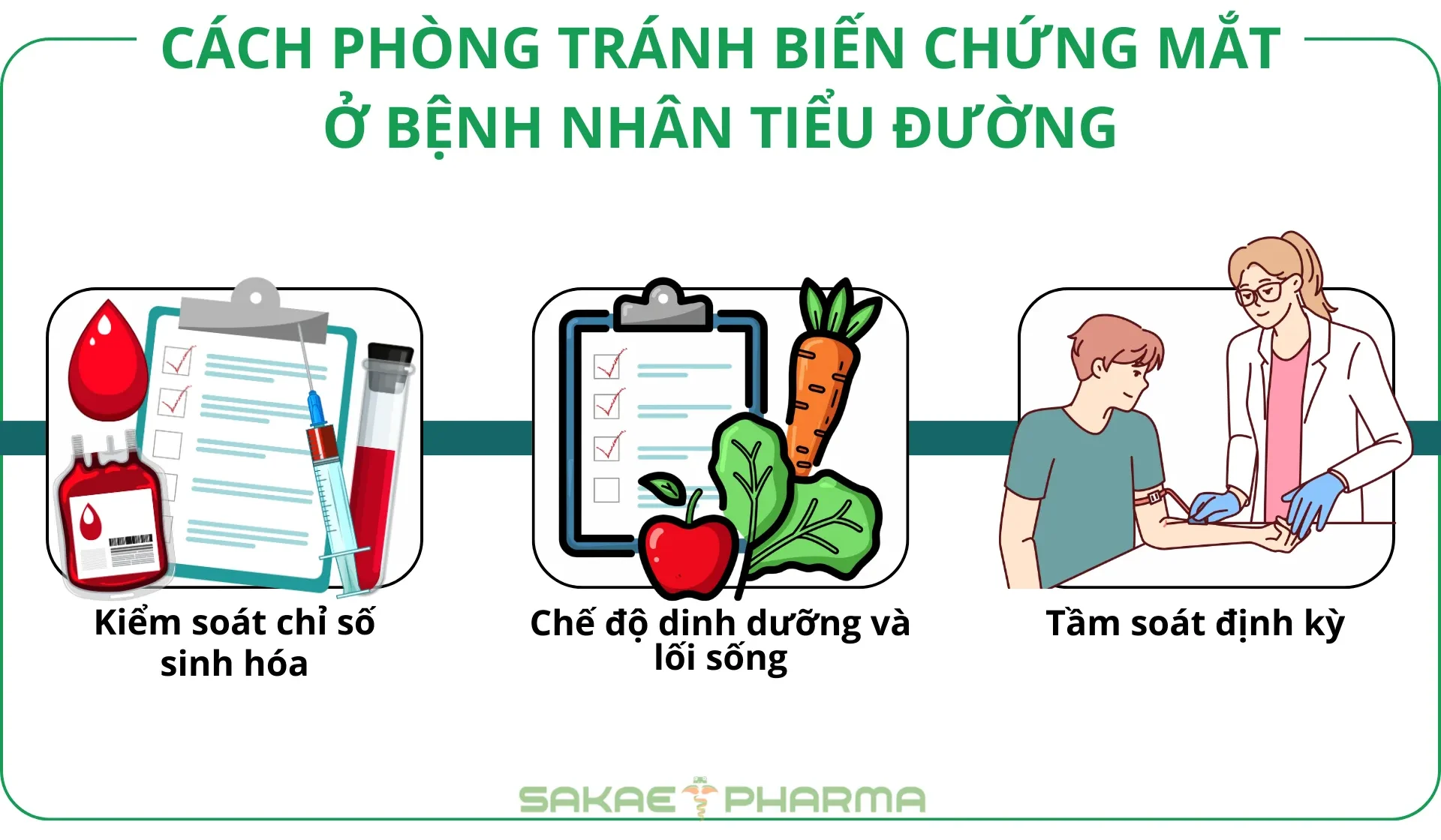 tại sao tiểu đường gây mờ mắt