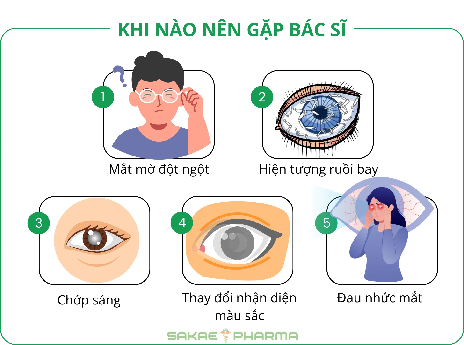 tại sao tiểu đường gây mờ mắt