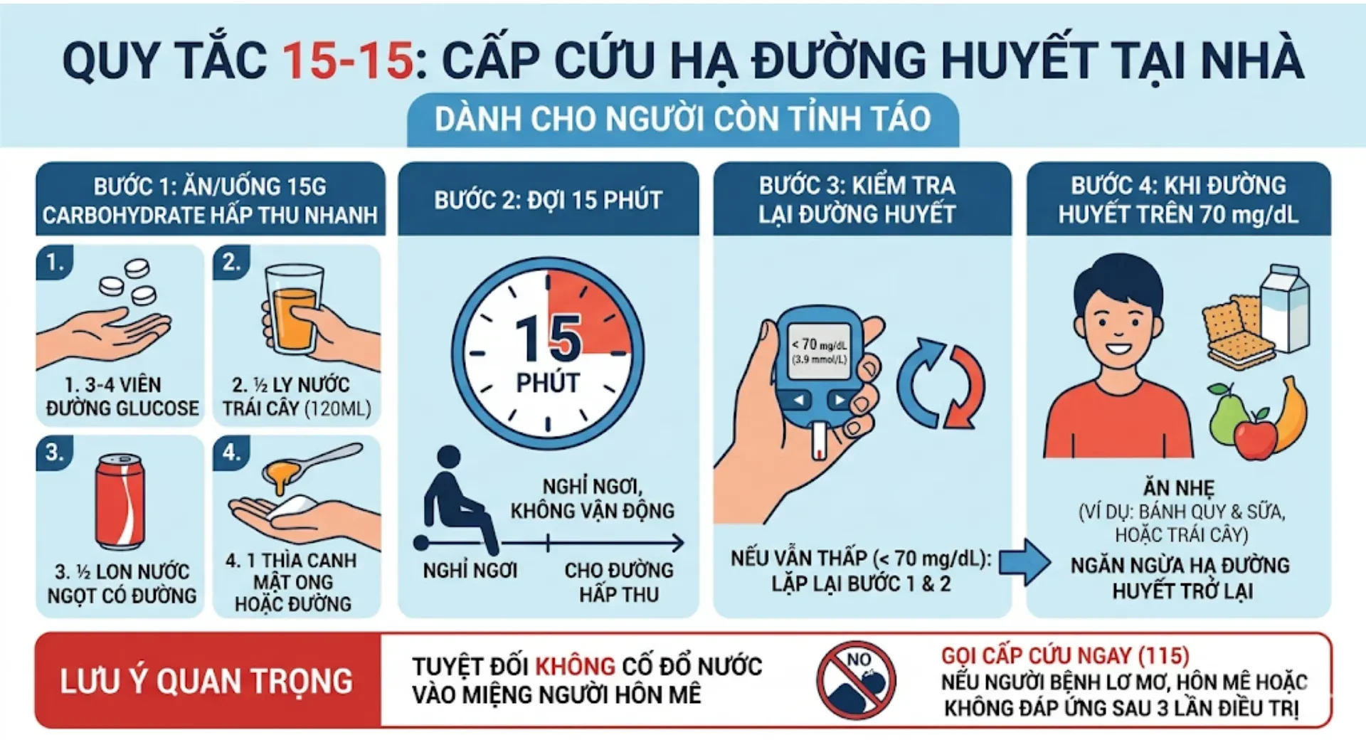 tụt đường huyết ở người không có bệnh tiểu đường