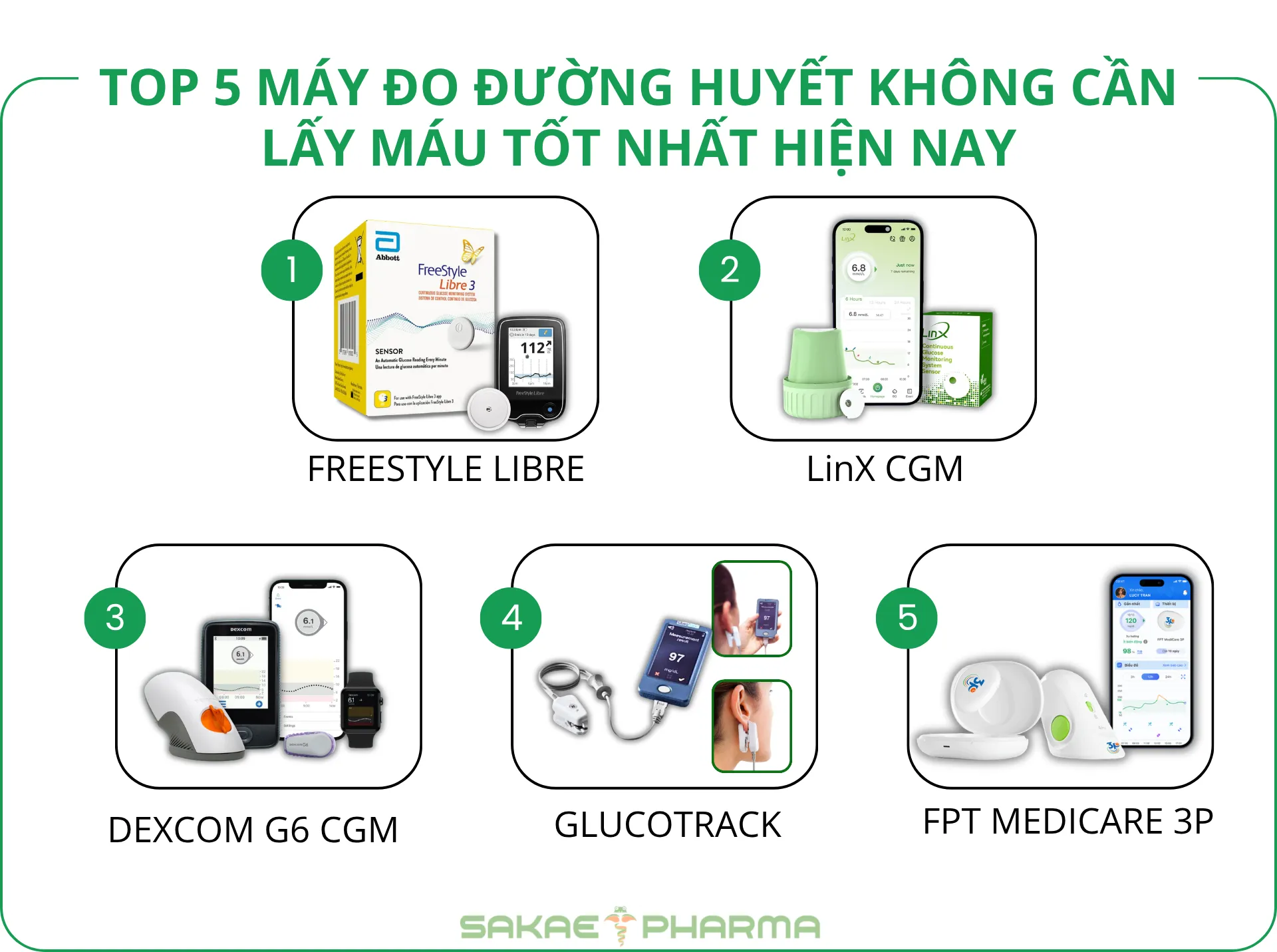 Máy đo đường huyết không cần lấy máu